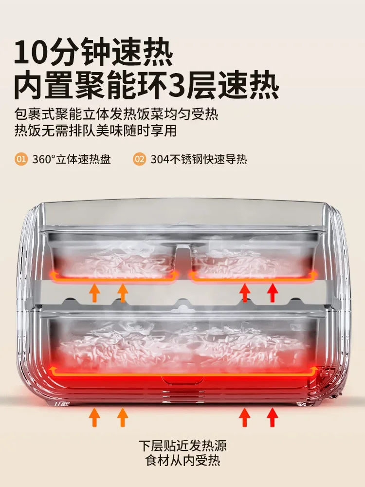 12V 24V Car Electric Lunch Box - đánh giá và giá Portable Food Warmer