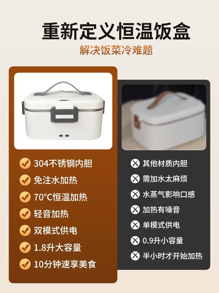 12V 24V Car Electric Lunch Box - đánh giá và giá Portable Food Warmer